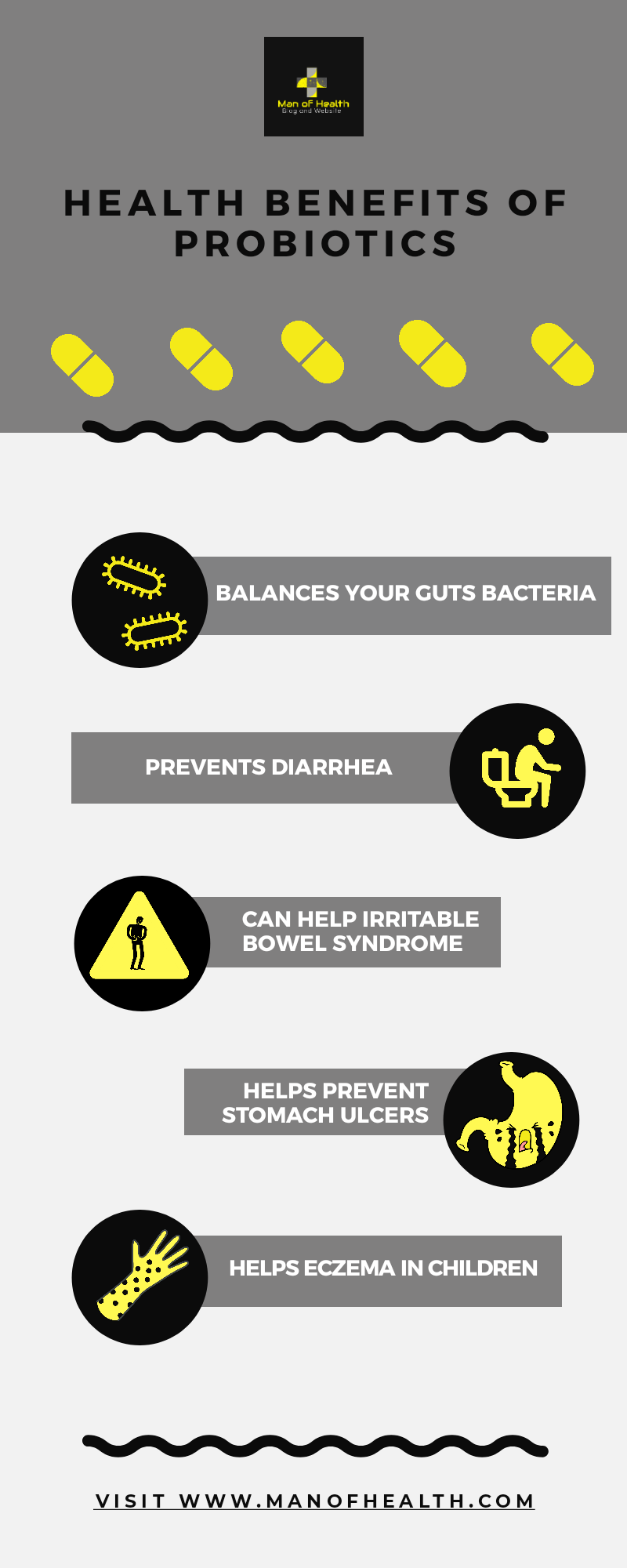 You are currently viewing 4 Quick Health Benefits of Probiotics.