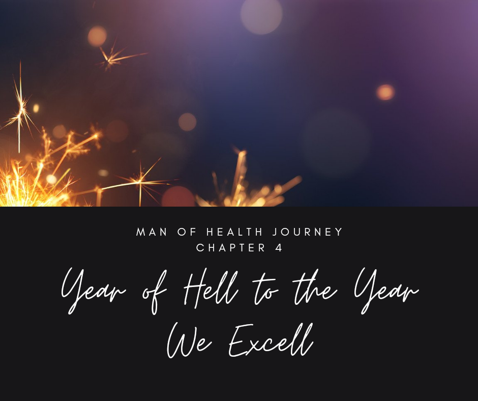You are currently viewing Moh journey (Chapter 4): Year of Hell to the Year We Excell.