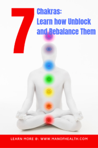 Read more about the article 7 Chakras and How to Unblock and Balance each.
