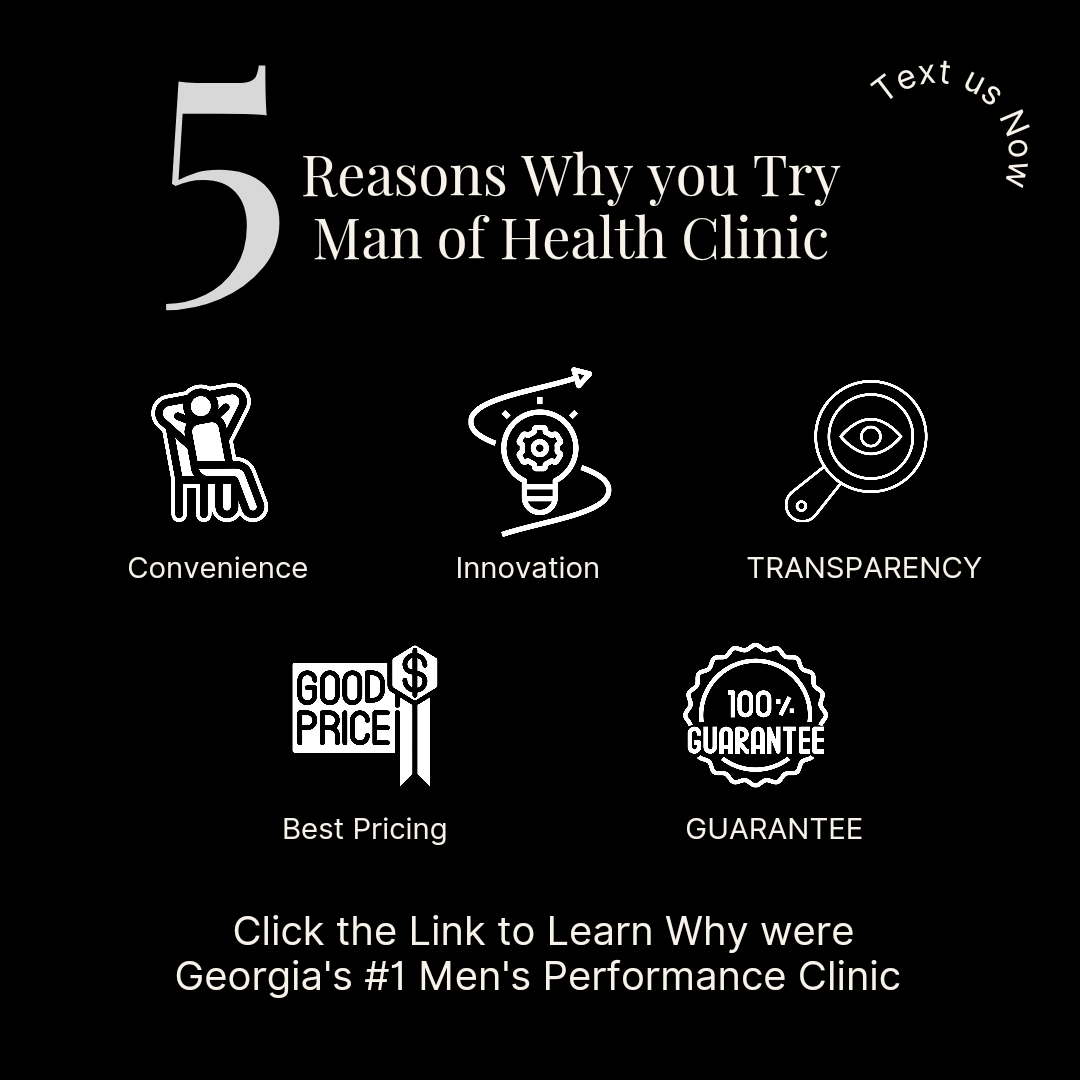 You are currently viewing Man of Health Clinic: Georgia #1 Men’s Performance Clinic